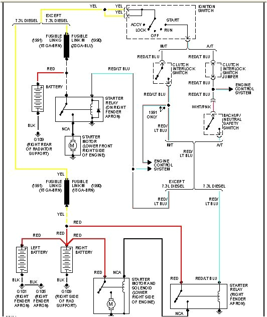 1998 ford Ranger Starter Wiring Diagram 1998 ford Ranger Starter Wiring Diagram 1998 ford 1998 ford Ranger Starter Wiring Diagram 1998 ford Ranger Starter Wiring Diagram 1998 ford