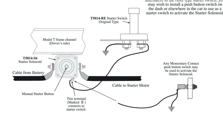 1998 ford Ranger Starter Wiring Diagram 1998 ford Ranger Starter Wiring Diagram F Ignition 1998 ford Ranger Starter Wiring Diagram 1998 ford Ranger Starter Wiring Diagram F Ignition