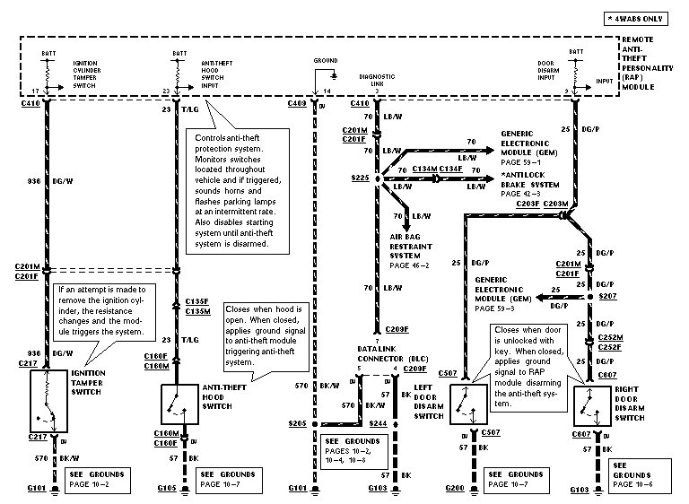 1998 ford Ranger Starter Wiring Diagram My 1998 ford Ranger 4×4 Starts Honking at Random 1998 ford Ranger Starter Wiring Diagram My 1998 ford Ranger 4×4 Starts Honking at Random