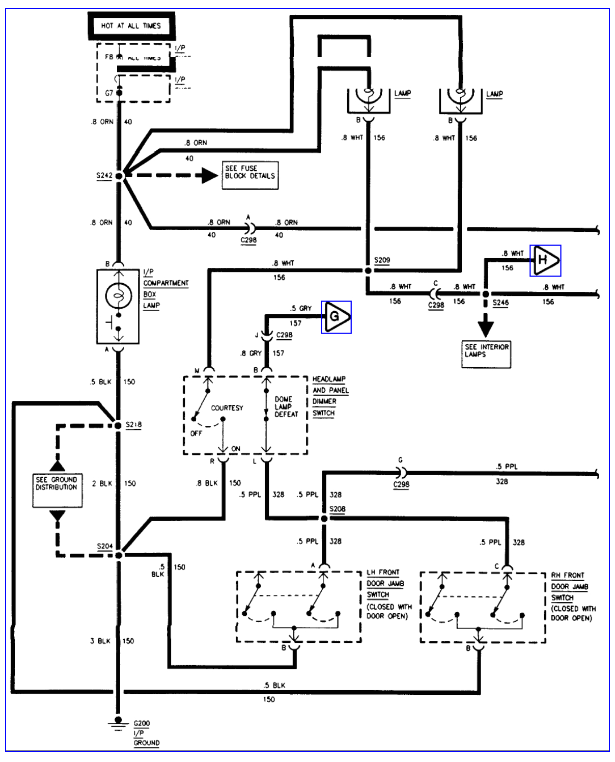 1999 Gmc Sierra Radio Wiring Diagram 1999 Gmc Sierra Wiring Diagram Database Wiring Diagram 1999 Gmc Sierra Radio Wiring Diagram 1999 Gmc Sierra Wiring Diagram Database Wiring Diagram