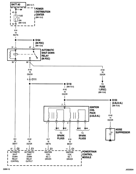 2000 Dodge Stratus Wiring Diagram A 2000 Dodge Stratus with A 2 0 Four Cylinder and An 2000 Dodge Stratus Wiring Diagram A 2000 Dodge Stratus with A 2 0 Four Cylinder and An