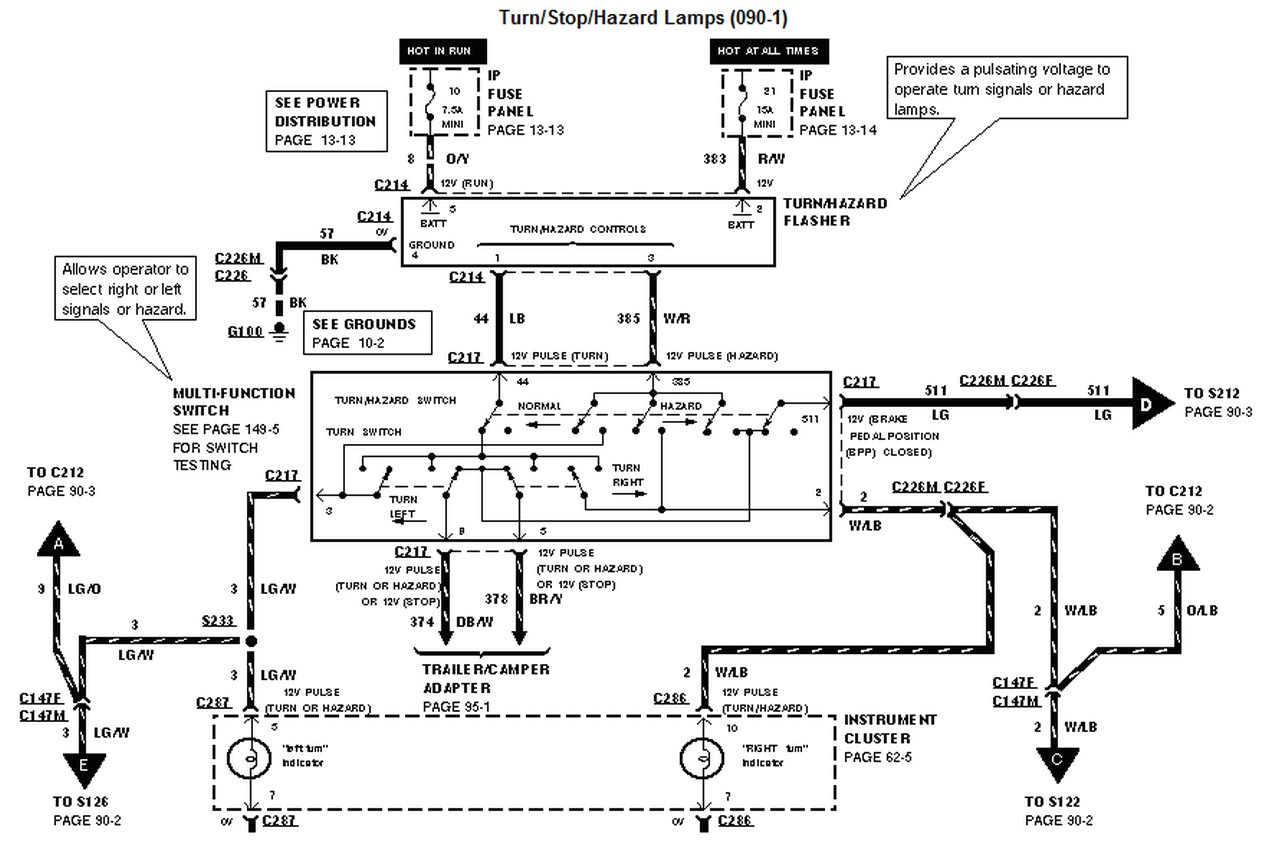 2000 Lincoln town Car Fuel Pump Wiring Diagram Color Coded Wiring Diagram for the Fuel Pump In A 2000 2000 Lincoln town Car Fuel Pump Wiring Diagram Color Coded Wiring Diagram for the Fuel Pump In A 2000
