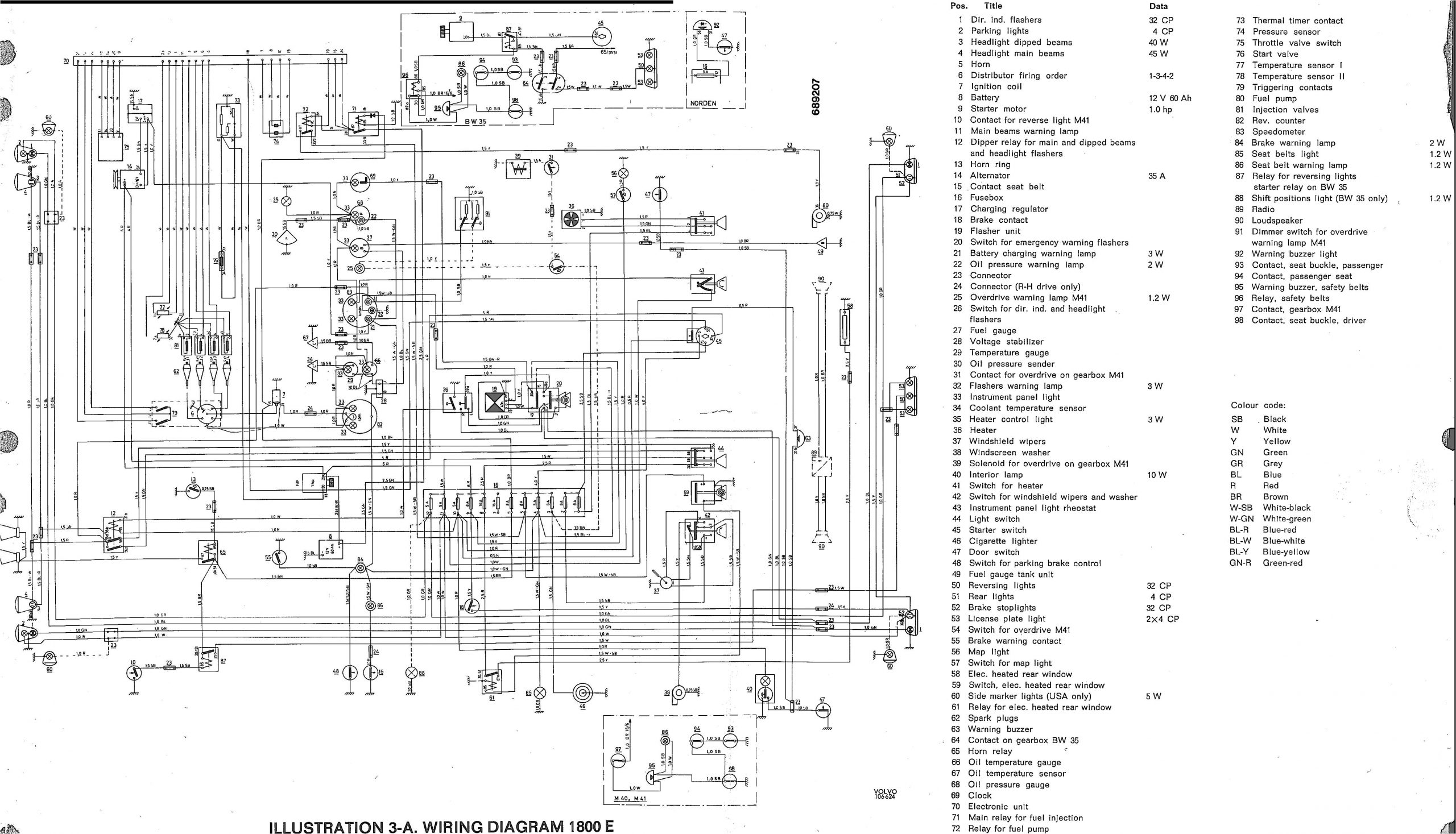 2000 Volvo S80 Wiring Diagram 2000 Volvo S80 Mirror Wiring Wiring Diagram Example 2000 Volvo S80 Wiring Diagram 2000 Volvo S80 Mirror Wiring Wiring Diagram Example