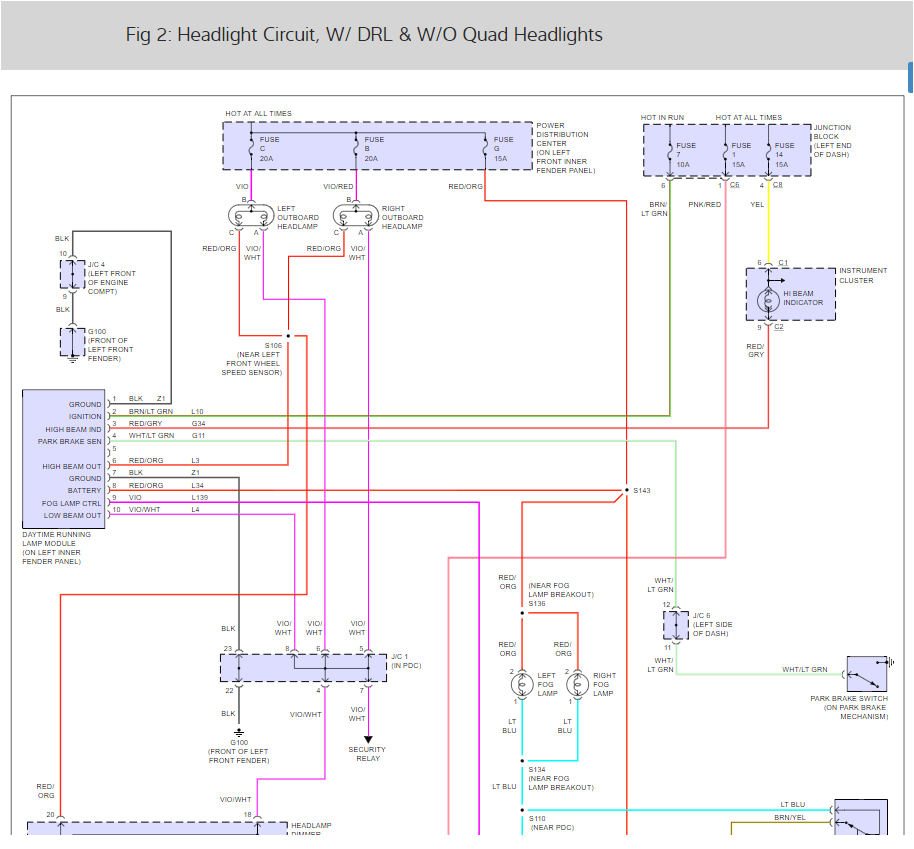 2001 Dodge Ram 1500 Headlight Wiring Diagram 2001 Dodge Ram 1500 Headlight Wiring Diagram Pics Wiring 2001 Dodge Ram 1500 Headlight Wiring Diagram 2001 Dodge Ram 1500 Headlight Wiring Diagram Pics Wiring