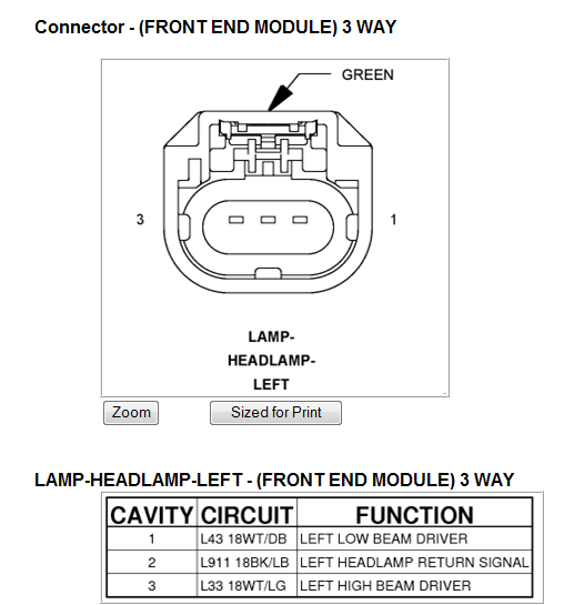 2001 Dodge Ram 1500 Headlight Wiring Diagram 32 2001 Dodge Ram Headlight Wiring Diagram Wiring 2001 Dodge Ram 1500 Headlight Wiring Diagram 32 2001 Dodge Ram Headlight Wiring Diagram Wiring
