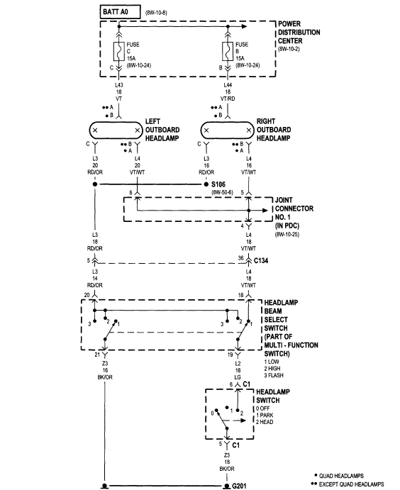2001 Dodge Ram 1500 Headlight Wiring Diagram I Have A 2001 Dodge Ram 1500 the Left Headlight Goes Out 2001 Dodge Ram 1500 Headlight Wiring Diagram I Have A 2001 Dodge Ram 1500 the Left Headlight Goes Out