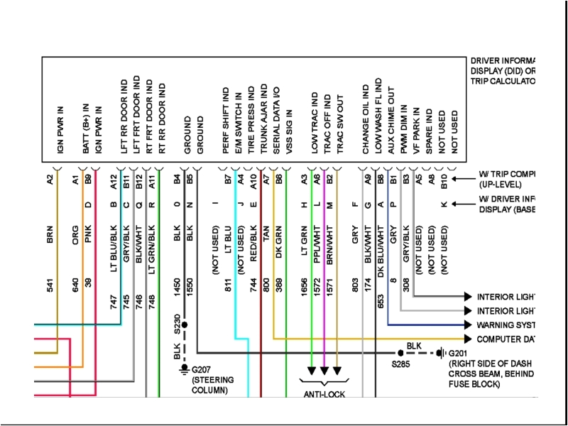2001 Sunfire Stereo Wiring Diagram 2001 Pontiac Sunfire Radio Wiring Diagram Collection 2001 Sunfire Stereo Wiring Diagram 2001 Pontiac Sunfire Radio Wiring Diagram Collection