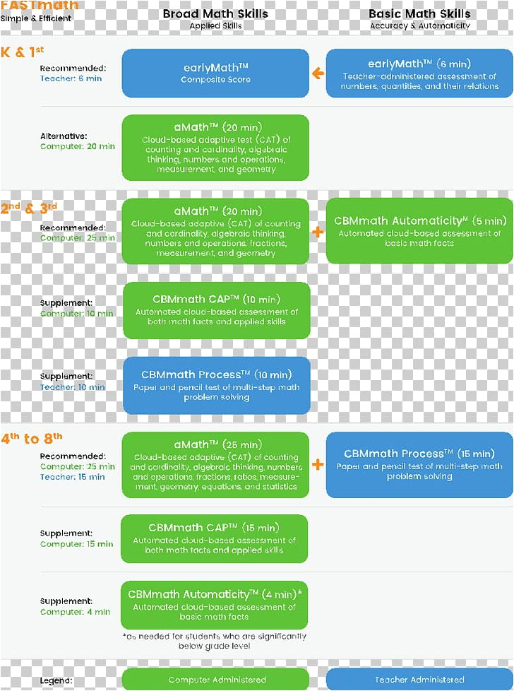 2002 toyota Highlander Stereo Wiring Diagram Wire Diagram 2010 Highlander Plete Wiring Schemas 2002 toyota Highlander Stereo Wiring Diagram Wire Diagram 2010 Highlander Plete Wiring Schemas