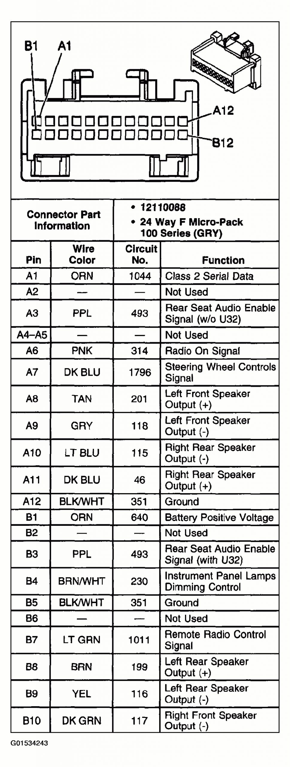 2003 Chevy Trailblazer Stereo Wiring Diagram 2003 Chevrolet Trailblazer Radio Wiring Diagram Database 2003 Chevy Trailblazer Stereo Wiring Diagram 2003 Chevrolet Trailblazer Radio Wiring Diagram Database