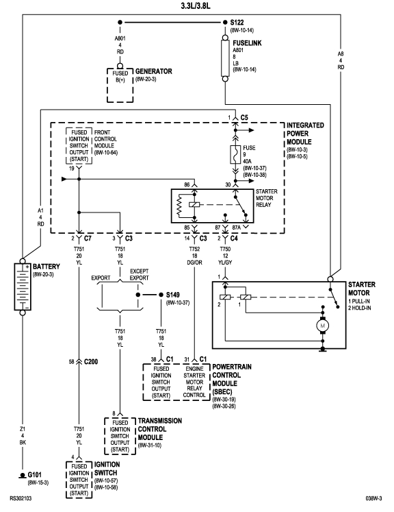 2003 Dodge Caravan Pcm Wiring Diagram 2003 Dodge Caravan No Crank No Start I Have A Ground