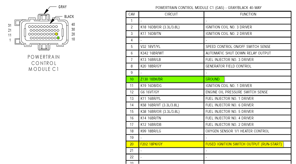 2003 Dodge Caravan Pcm Wiring Diagram 31 2003 Dodge Caravan Pcm Wiring Diagram Wiring Diagram
