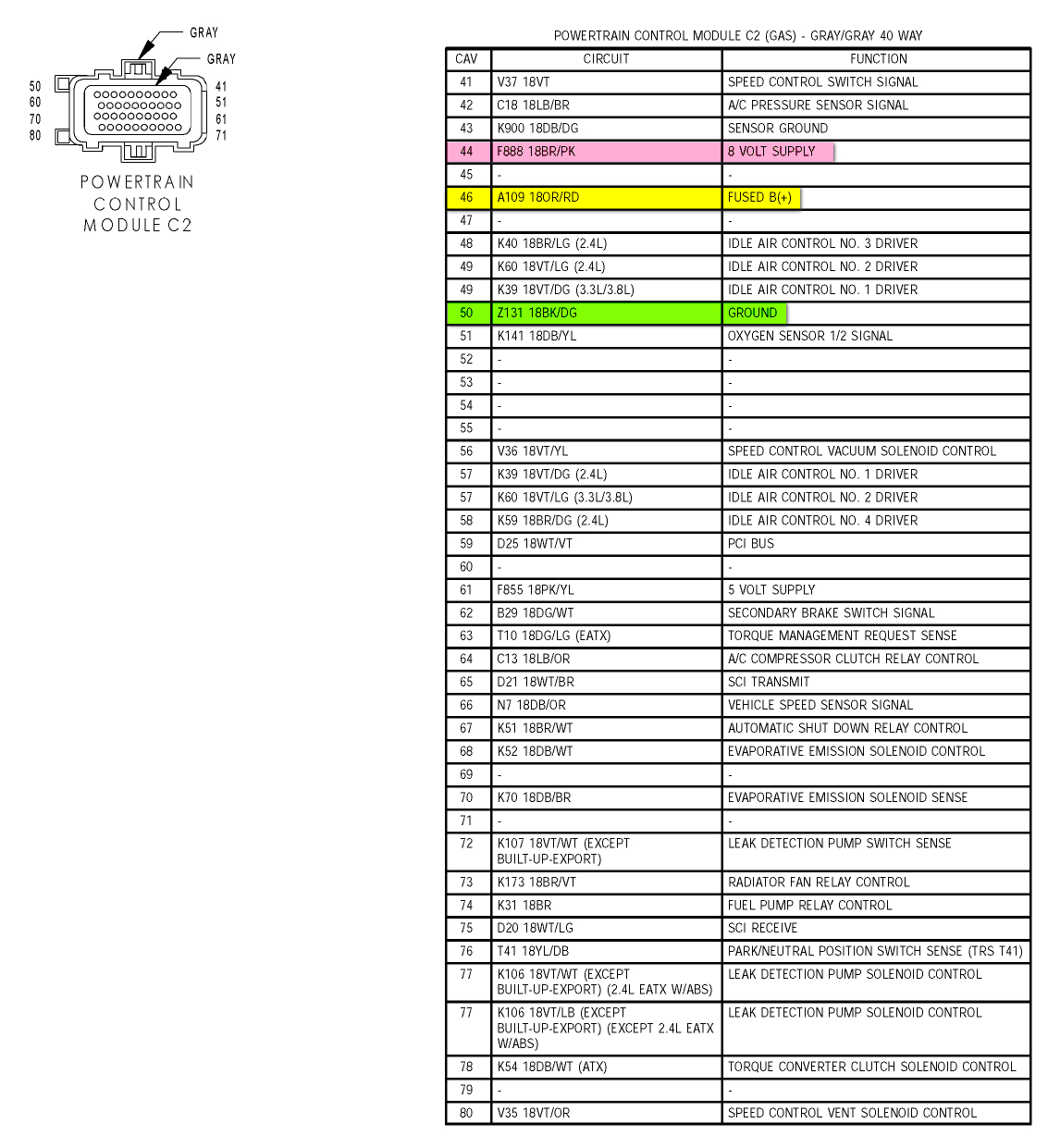 2003 Dodge Caravan Pcm Wiring Diagram 35 2003 Dodge Caravan Pcm Wiring Diagram Free Wiring
