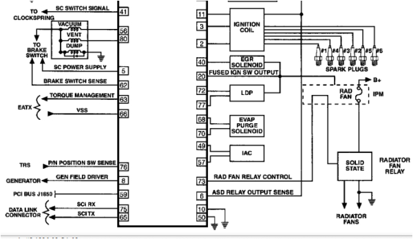 2003 Dodge Caravan Pcm Wiring Diagram Dodge Caravan Wiring Diagram