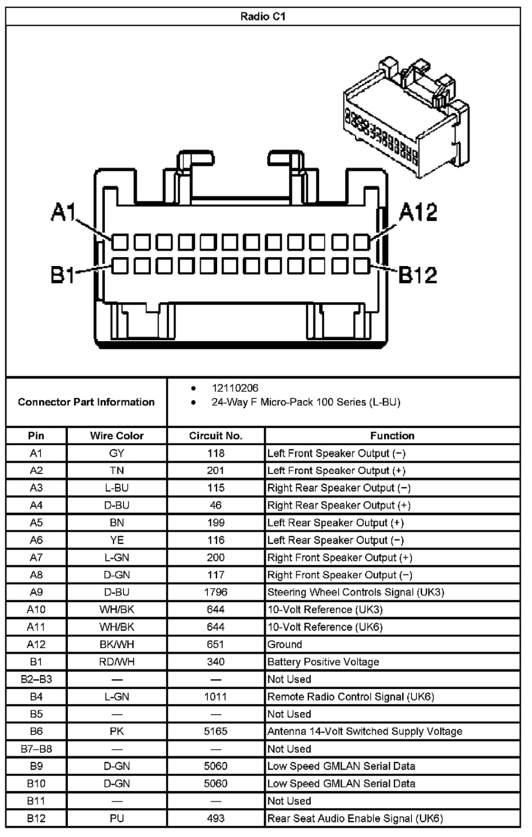2003 Silverado Radio Wiring Diagram 2003 Silverado Bose Radio Wiring Diagram Hanenhuusholli 2003 Silverado Radio Wiring Diagram 2003 Silverado Bose Radio Wiring Diagram Hanenhuusholli