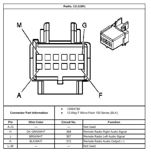 2005 Pontiac Grand Am Radio Wiring Diagram Pontiac Car Radio Stereo Audio Wiring Diagram Autoradio 2005 Pontiac Grand Am Radio Wiring Diagram Pontiac Car Radio Stereo Audio Wiring Diagram Autoradio