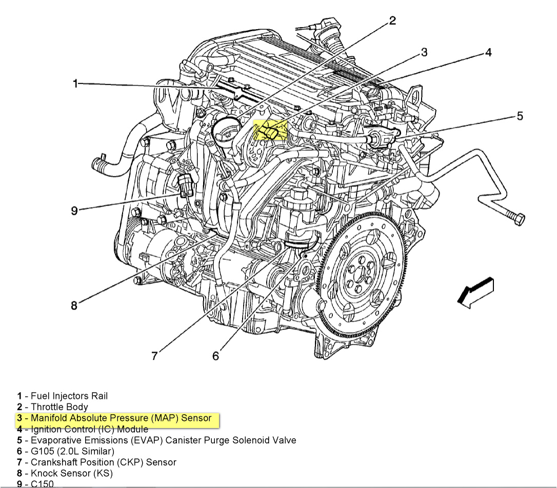 2006 Chevy Malibu Ignition Switch Wiring Diagram Wiring Diagram for Ignition Switch 2006 Chevy Malibu 2 2006 Chevy Malibu Ignition Switch Wiring Diagram Wiring Diagram for Ignition Switch 2006 Chevy Malibu 2