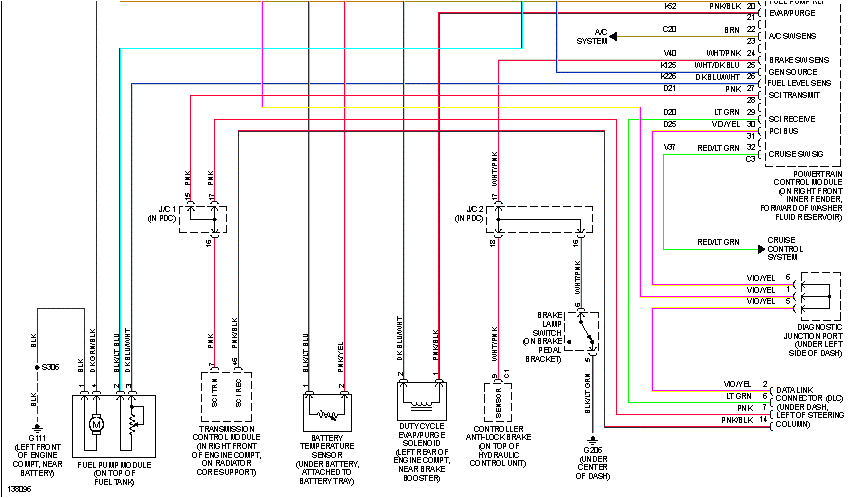 2006 Dodge Dakota Stereo Wiring Diagram 2006 Dodge Dakota Radio Wiring Diagram Collection 2006 Dodge Dakota Stereo Wiring Diagram 2006 Dodge Dakota Radio Wiring Diagram Collection