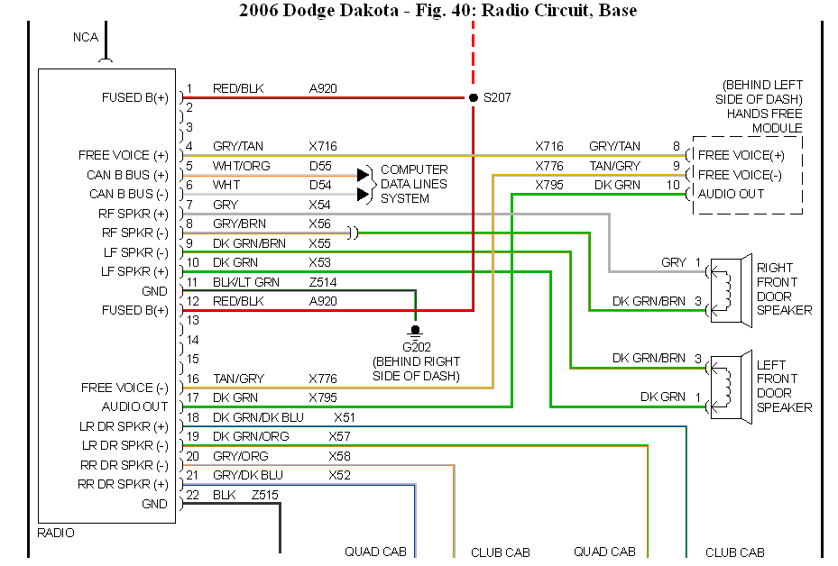 2006 Dodge Dakota Stereo Wiring Diagram I Cut My Wiring Harness for My Factory Stereo because the 2006 Dodge Dakota Stereo Wiring Diagram I Cut My Wiring Harness for My Factory Stereo because the