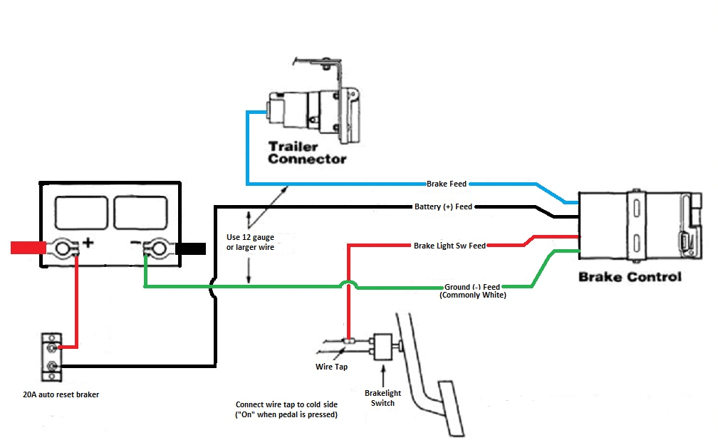 2006 Dodge Ram 2500 Brake Controller Wiring Diagram Trailer Wiring Question Dodgeforum