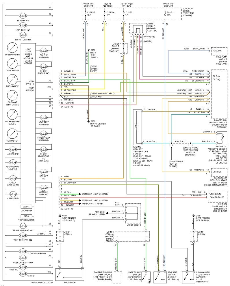 2006 Dodge Ram 2500 Diesel Wiring Diagram 2006 Dodge Ram 2500 Diesel Wiring Diagram 2006 Dodge Ram 2500 Diesel Wiring Diagram 2006 Dodge Ram 2500 Diesel Wiring Diagram