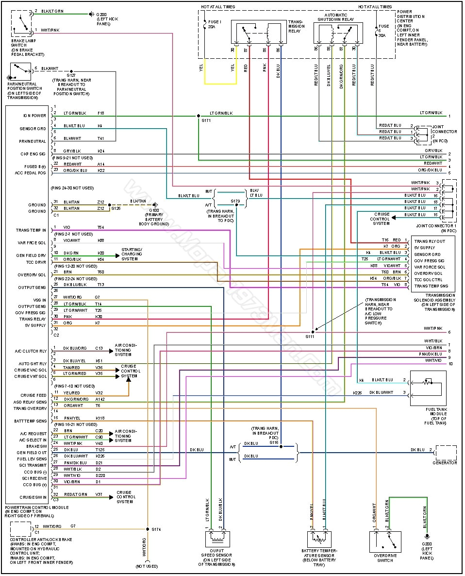 2006 Dodge Ram 2500 Diesel Wiring Diagram 2006 Dodge Ram 2500 Wiring Schematics Wiring Diagram 2006 Dodge Ram 2500 Diesel Wiring Diagram 2006 Dodge Ram 2500 Wiring Schematics Wiring Diagram
