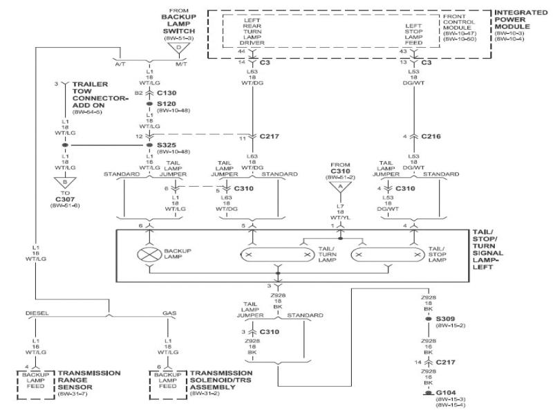 2006 Dodge Ram Tail Light Wiring Diagram 2005 Dodge Ram 1500 Tail Light Wiring Diagram Wiring forums 2006 Dodge Ram Tail Light Wiring Diagram 2005 Dodge Ram 1500 Tail Light Wiring Diagram Wiring forums