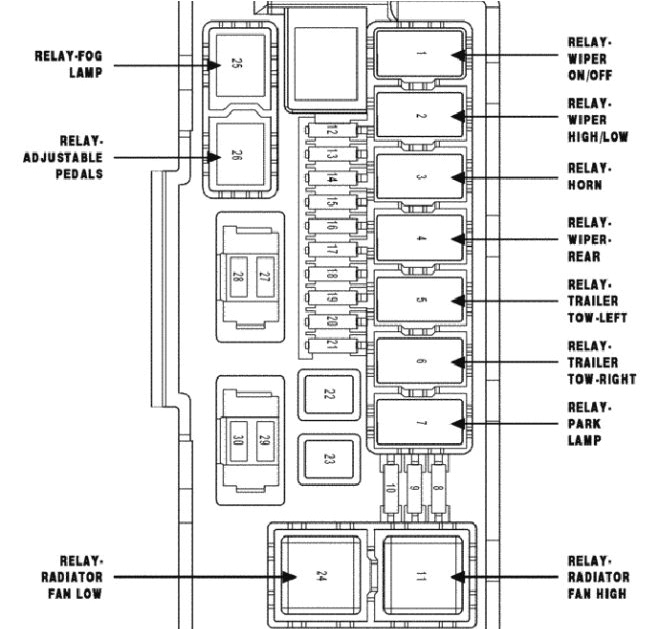2006 Dodge Ram Tail Light Wiring Diagram 26 2006 Dodge Ram Tail Light Wiring Diagram Wiring 2006 Dodge Ram Tail Light Wiring Diagram 26 2006 Dodge Ram Tail Light Wiring Diagram Wiring
