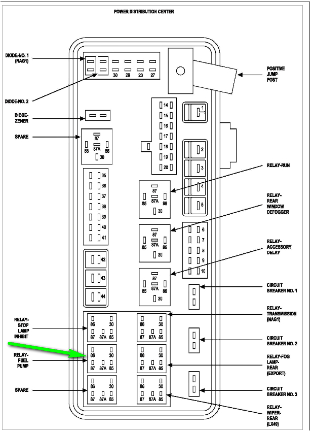 2007 Dodge Ram Fuel Pump Wiring Diagram 2007 Dodge Ram 1500 Fuel Pump Ultimate Dodge 2007 Dodge Ram Fuel Pump Wiring Diagram 2007 Dodge Ram 1500 Fuel Pump Ultimate Dodge