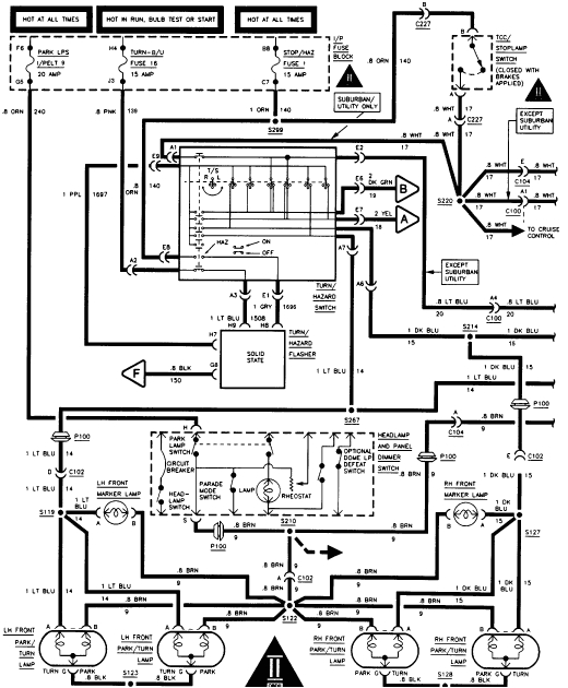 2008 Gmc Sierra Tail Light Wiring Diagram 94 Gmc Tail Light Wiring Wiring Diagram Networks 2008 Gmc Sierra Tail Light Wiring Diagram 94 Gmc Tail Light Wiring Wiring Diagram Networks