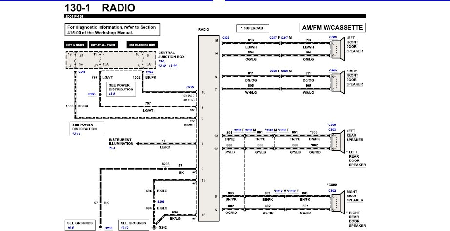 2009 ford F150 Stereo Wiring Diagram ford F 150 What is the Stereo Wiring Color Diagram Ad 2009 ford F150 Stereo Wiring Diagram ford F 150 What is the Stereo Wiring Color Diagram Ad