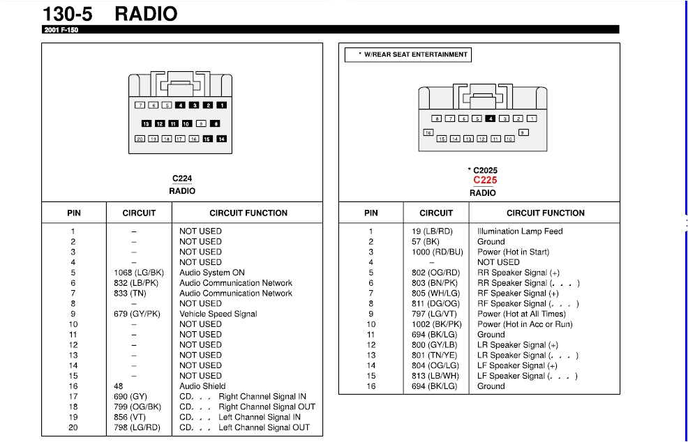 2009 ford F150 Stereo Wiring Diagram ford F 150 What is the Stereo Wiring Color Diagram Ad 2009 ford F150 Stereo Wiring Diagram ford F 150 What is the Stereo Wiring Color Diagram Ad