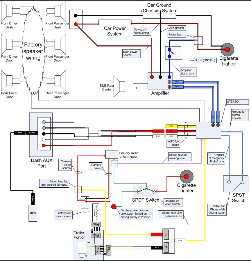 2011 toyota Tundra Backup Camera Wiring Diagram 2008 toyota Tundra Backup Camera Wiring Diagram 2011 toyota Tundra Backup Camera Wiring Diagram 2008 toyota Tundra Backup Camera Wiring Diagram