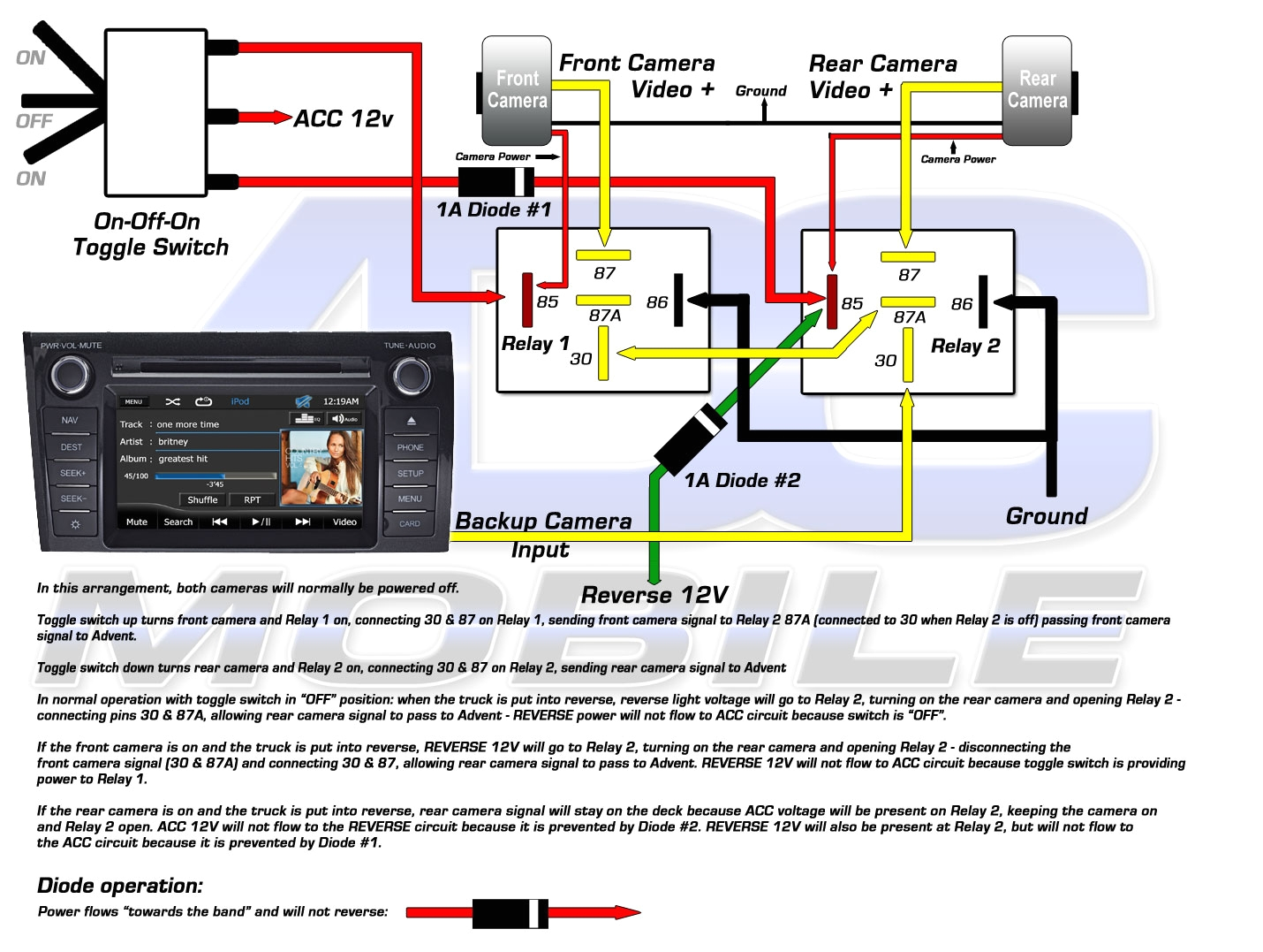 2011 toyota Tundra Backup Camera Wiring Diagram 2012 toyota Tundra Backup Camera Wiring Diagram