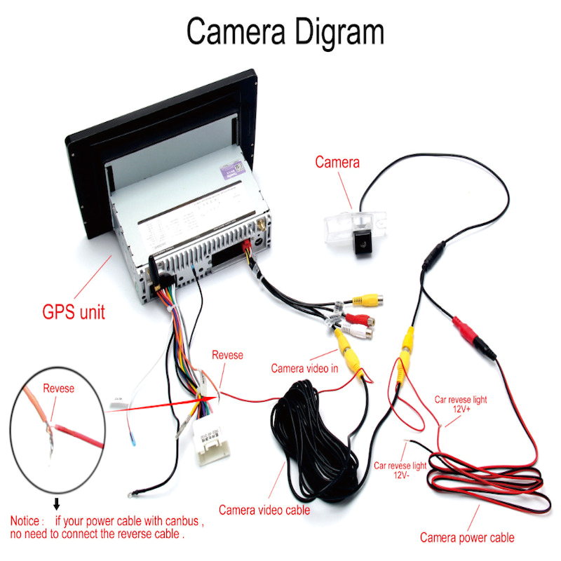 2011 toyota Tundra Backup Camera Wiring Diagram toyota Tundra Backup Camera Wiring Diagram Collection 2011 toyota Tundra Backup Camera Wiring Diagram toyota Tundra Backup Camera Wiring Diagram Collection