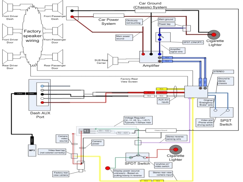 2011 toyota Tundra Backup Camera Wiring Diagram toyota Tundra Reverse Light Wiring Diagram Wiring forums 2011 toyota Tundra Backup Camera Wiring Diagram toyota Tundra Reverse Light Wiring Diagram Wiring forums