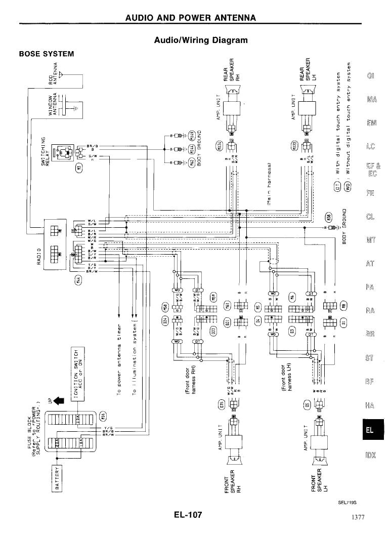 2014 Nissan Altima Stereo Wiring Diagram 2014 Nissan Altima Wiring Diagram 2014 Nissan Altima Stereo Wiring Diagram 2014 Nissan Altima Wiring Diagram