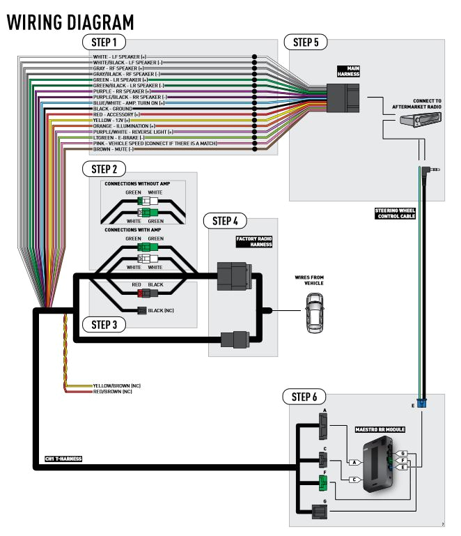 2015 Jeep Patriot Radio Wiring Diagram 2011 Jeep Patriot Stereo Wiring Diagram Wiring Diagram 2015 Jeep Patriot Radio Wiring Diagram 2011 Jeep Patriot Stereo Wiring Diagram Wiring Diagram
