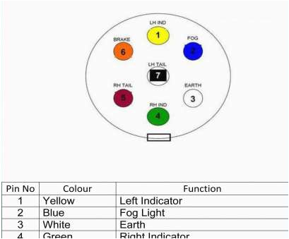 2016 Ram Trailer Wiring Diagram 9 Practical 2016 1500 Trailer Brake Wiring Diagram