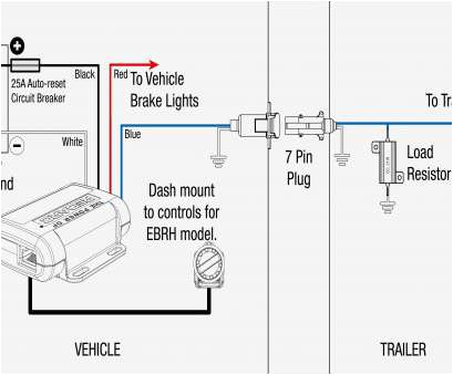 2016 Ram Trailer Wiring Diagram 9 Practical 2016 1500 Trailer Brake Wiring Diagram
