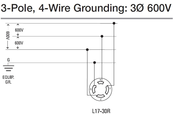 240 Volt 4 Wire Diagram 4 Wire 240 Volt Wiring Diagram 240 Volt 4 Wire Diagram 4 Wire 240 Volt Wiring Diagram