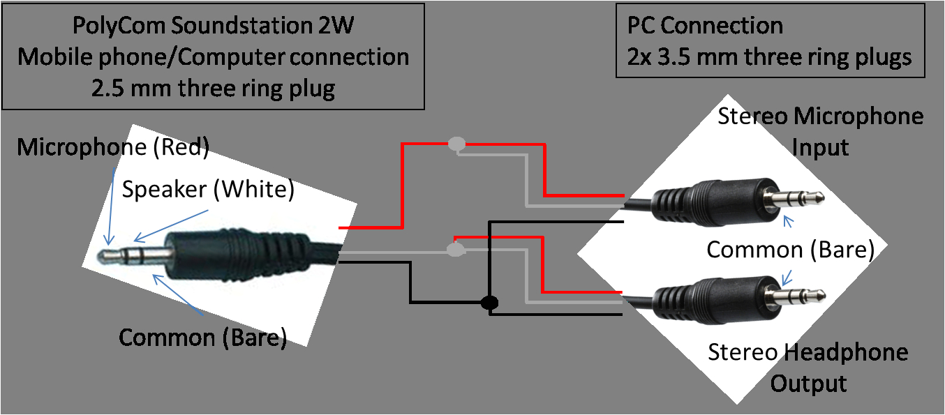 3.5 Mm Stereo socket Wiring Diagram 3 5mm Stereo Jack Wiring Diagram 3.5 Mm Stereo socket Wiring Diagram 3 5mm Stereo Jack Wiring Diagram