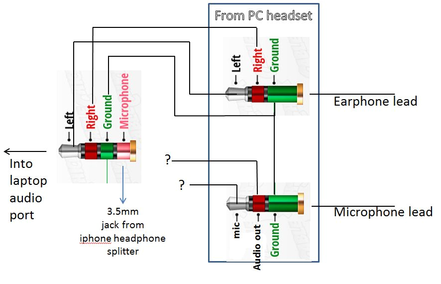 3.5 Mm Stereo socket Wiring Diagram 3 5mm Stereo Jack Wiring Diagram 3.5 Mm Stereo socket Wiring Diagram 3 5mm Stereo Jack Wiring Diagram