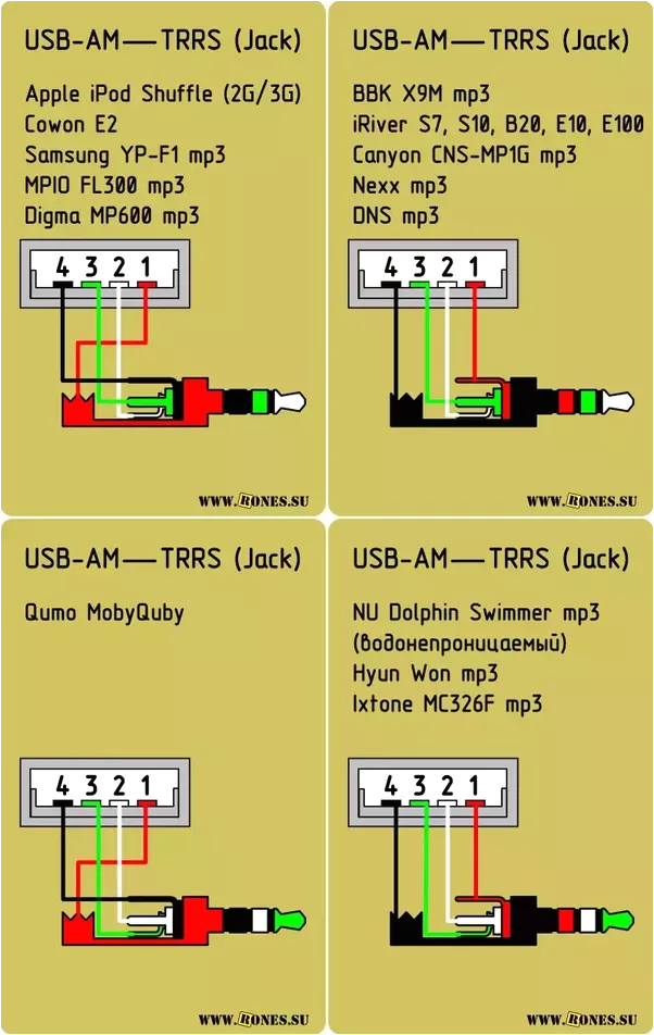 3.5 Mm Stereo socket Wiring Diagram Cab712 3 5 Mm Jack Male Stereo Wiring Diagram Full Hd 3.5 Mm Stereo socket Wiring Diagram Cab712 3 5 Mm Jack Male Stereo Wiring Diagram Full Hd