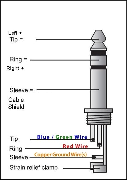 3.5 Mm Stereo socket Wiring Diagram In A 3 5mm Jack for Earphones there are 2 or 3 Bars What 3.5 Mm Stereo socket Wiring Diagram In A 3 5mm Jack for Earphones there are 2 or 3 Bars What