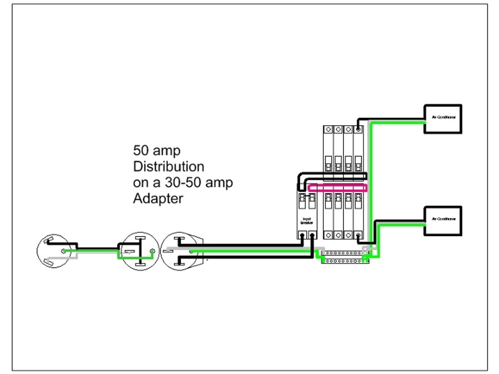 30 Amp Plug Wiring Diagram Rv 50 Amp to 30 Amp Rv Adapter Wiring Diagram 30 Amp Plug Wiring Diagram Rv 50 Amp to 30 Amp Rv Adapter Wiring Diagram