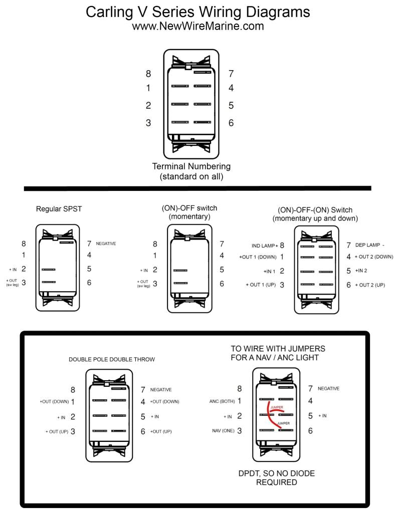 4 Pin Carling Switch Wiring Diagram Carling Contura Rocker Switches Explained the Hull Truth 4 Pin Carling Switch Wiring Diagram Carling Contura Rocker Switches Explained the Hull Truth