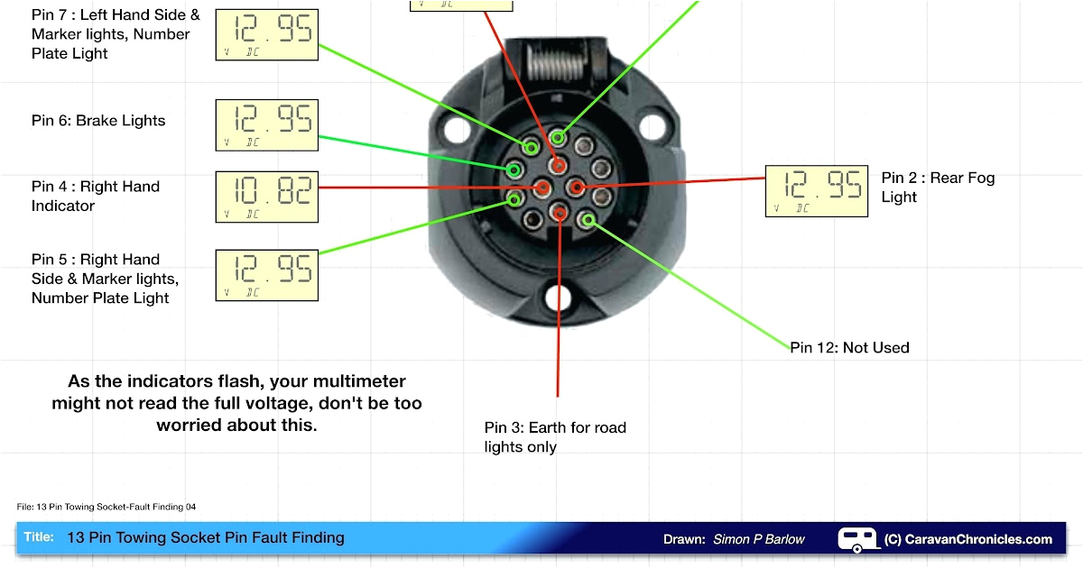 7 Pin Switch Wiring Diagram 41 7 Pin Trailer Harness Wiring Diagram Image Switch 7 Pin Switch Wiring Diagram 41 7 Pin Trailer Harness Wiring Diagram Image Switch