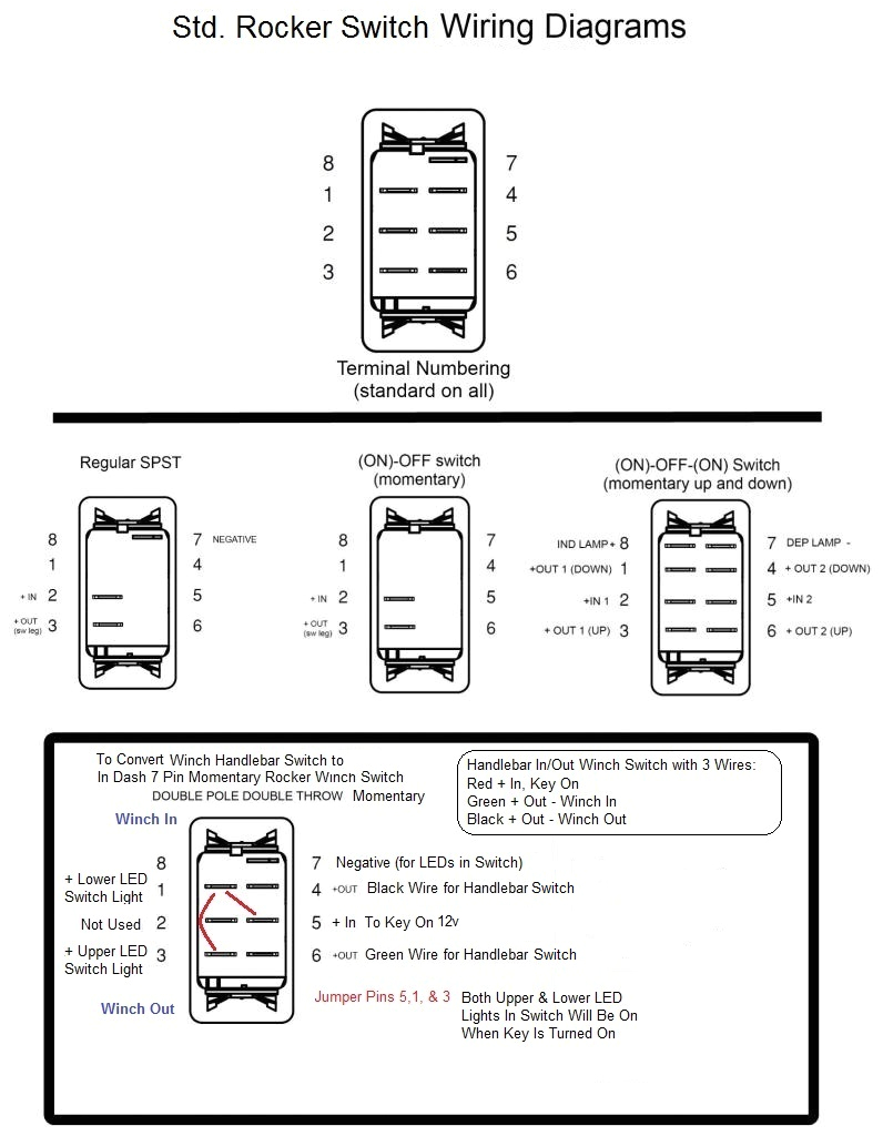 7 Pin Switch Wiring Diagram Switch Plate Just Tin Started Page 2 7 Pin Switch Wiring Diagram Switch Plate Just Tin Started Page 2