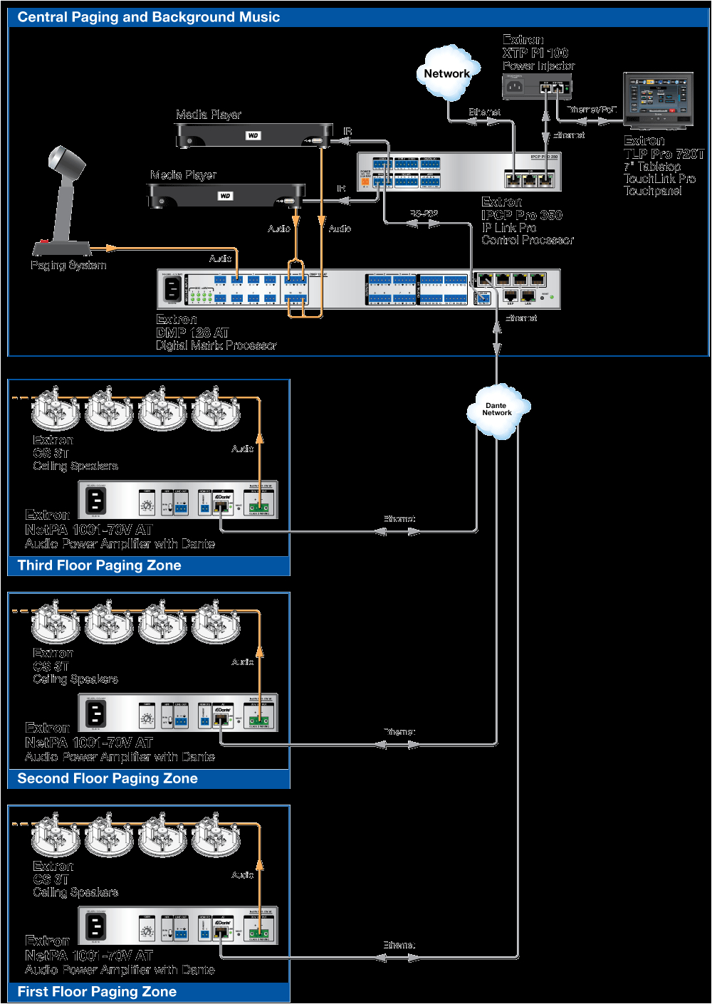 70v Speaker System Wiring Diagram 70v Speaker Wiring Parallel Diagram Wiring Diagram Networks 70v Speaker System Wiring Diagram 70v Speaker Wiring Parallel Diagram Wiring Diagram Networks