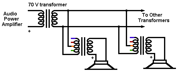 70v Speaker System Wiring Diagram Shavano Music Line Speaker Wiring 70 Volt 70v Speaker System Wiring Diagram Shavano Music Line Speaker Wiring 70 Volt